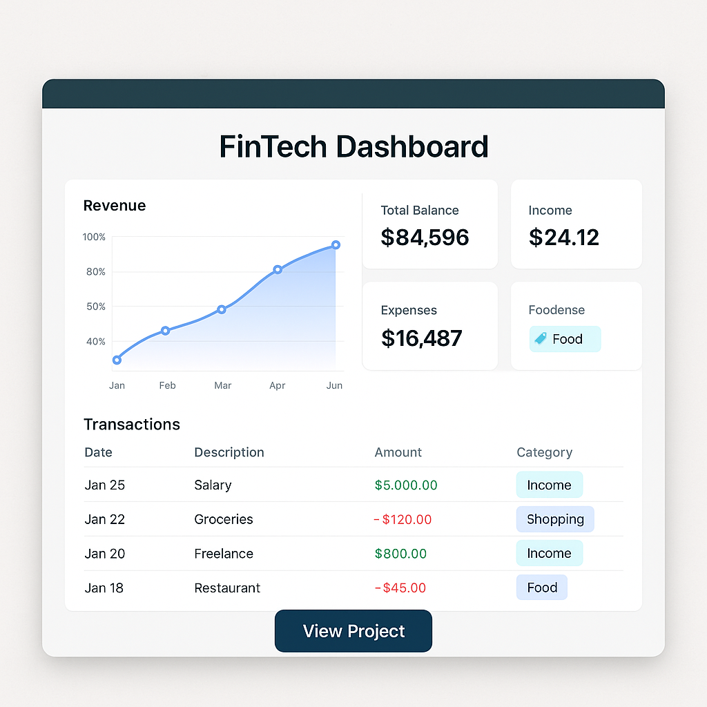Website redesign portfolio preview